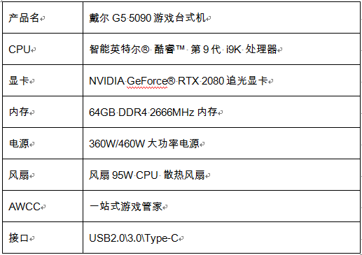 硬核玩家福利！性能逆天的精工戴爾G5 臺(tái)式機(jī)