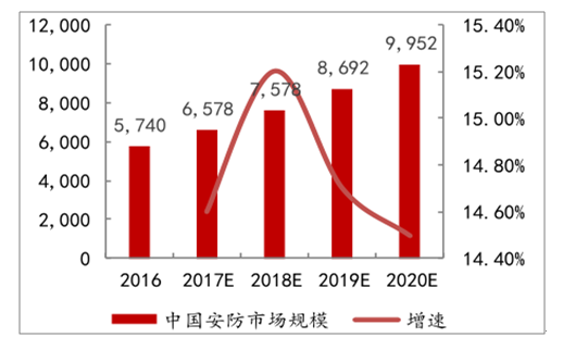 涂鴉智能AI+IPC開源解決方案：不是分蛋糕者，而是蛋糕生產(chǎn)者