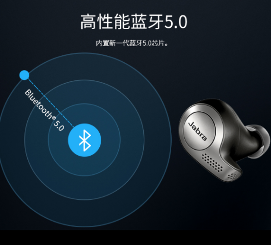 Jabra Elite 65t臻律，今天聽音不設(shè)“線”