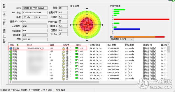 覆蓋你的需求空間：熱門高性能智慧分布式路由pk