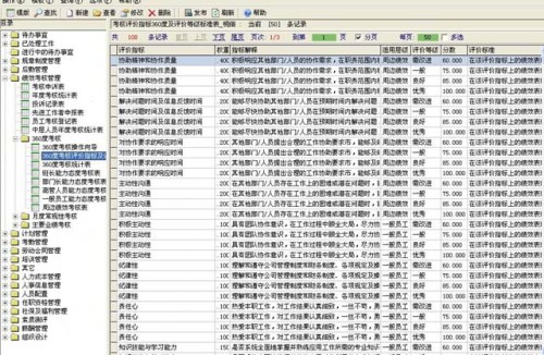 勤哲Excel服務(wù)器做企業(yè)績(jī)效管理系統(tǒng)