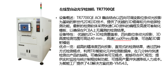 智能工廠第一波:NEPCON ASIA亞洲電子展帶你了解自動(dòng)化技術(shù)的魅力