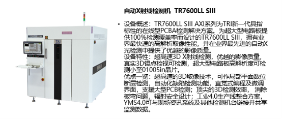 智能工廠第一波:NEPCON ASIA亞洲電子展帶你了解自動(dòng)化技術(shù)的魅力