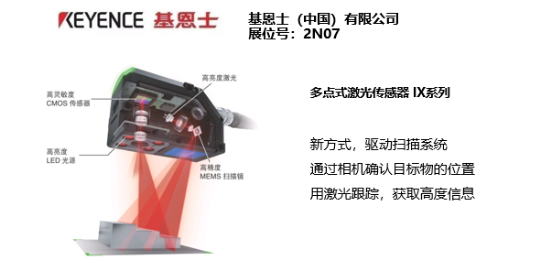 智能工廠第一波:NEPCON ASIA亞洲電子展帶你了解自動(dòng)化技術(shù)的魅力