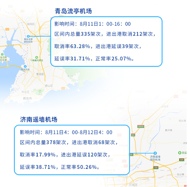 航班管家與彩云天氣共同發(fā)布臺(tái)風(fēng)“利奇馬”機(jī)場(chǎng)航班影響報(bào)告