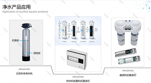 如何做好凈水市場(chǎng)？凱菲勒凈水器談經(jīng)銷商經(jīng)營盲點(diǎn)