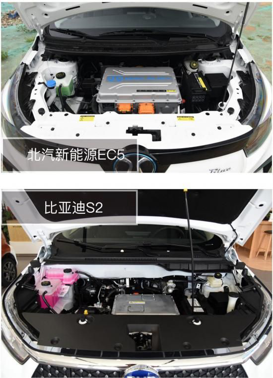 三電硬核比拼，北汽新能源EC5領(lǐng)先比亞迪S2