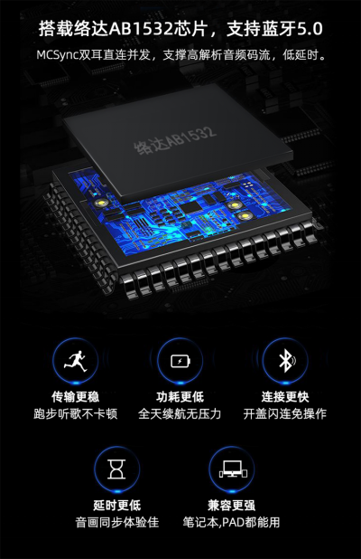 因為AI，所以自由---EliteAI藍牙真無線耳機E9