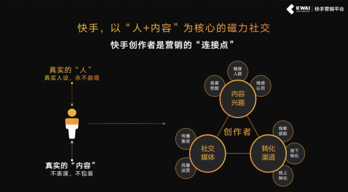 深挖私域流量，“快手KA客戶培訓(xùn)沙龍”助力品牌沉淀社交資產(chǎn)