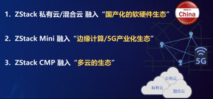 ZStack：攜手伙伴，讓每一家企業(yè)都擁有自己的云