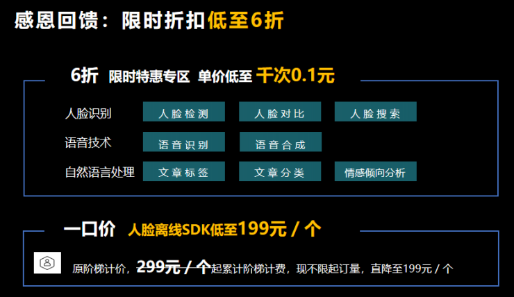 AI界的閃耀光芒！硬核EasyDL引領(lǐng)企業(yè)智能化轉(zhuǎn)型浪潮