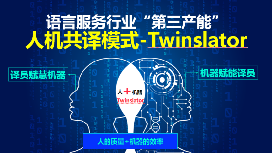 “人機共譯模式-Twinslator”賦能數(shù)字出版“講好中國故事”