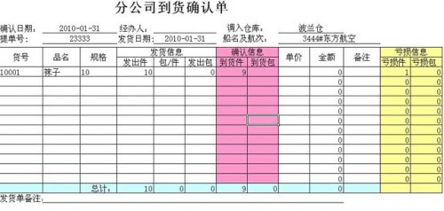 勤哲Excel服務(wù)器做企業(yè)倉庫管理系統(tǒng)