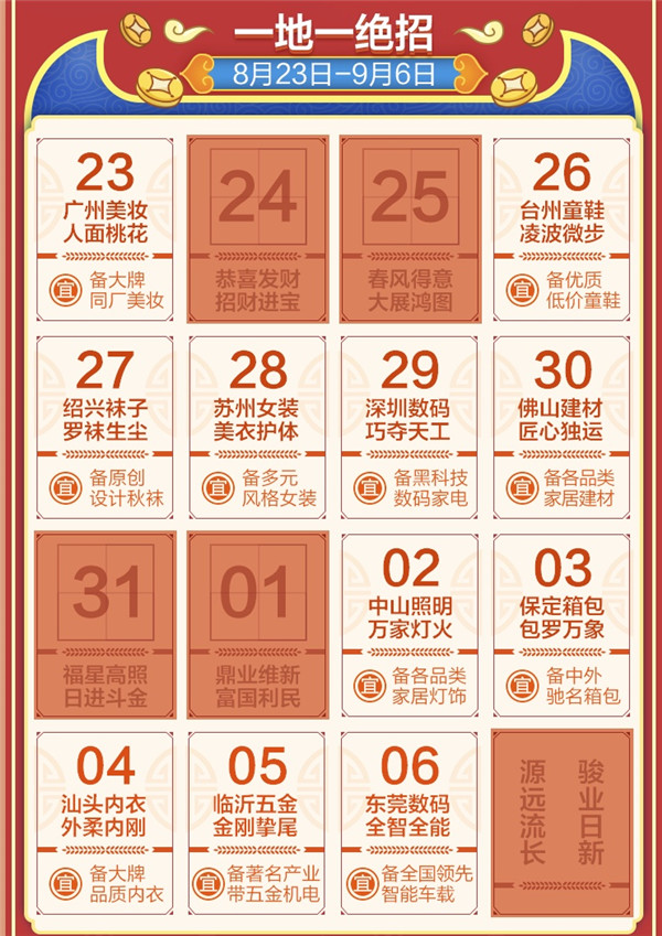 1688商人節(jié)來了！2019備貨季“招財進寶”全攻略，你的同行們都在偷偷收藏！