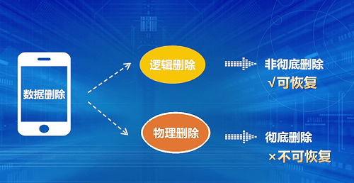 微信怎么恢復(fù)聊天記錄？98%的人都是這樣做的