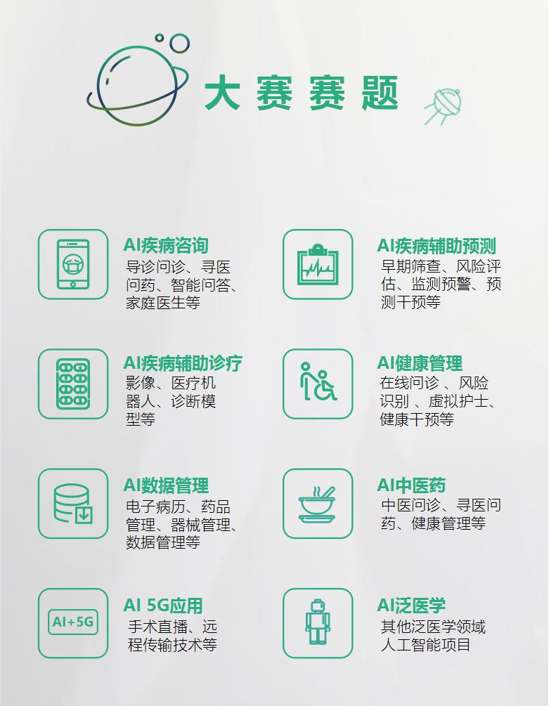 倒計時3天丨這場頂級醫(yī)學人工智能大賽項目征集末班車還不追上？