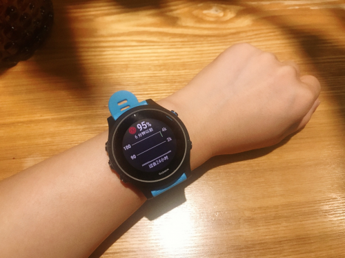 Garmin Forerunner 945：越野玩家的安全護衛(wèi)