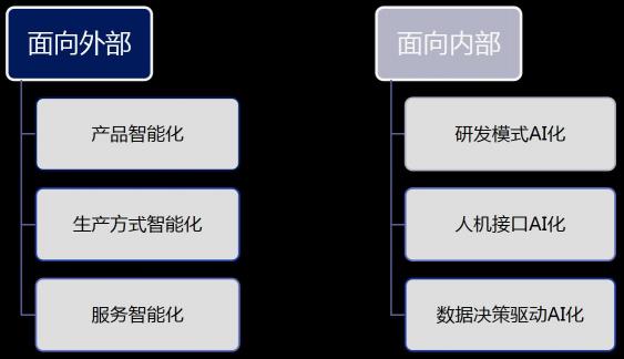 阿博茨科技攜手e-works打造制造業(yè)IPA標(biāo)桿