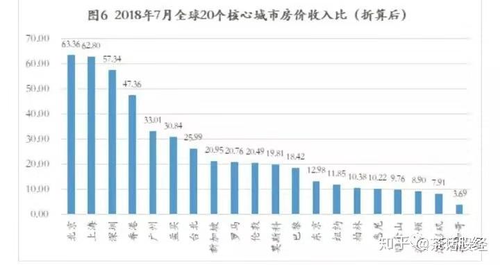 新興塞班，博華太平洋-凱獅酒店：全球財富 未來價值