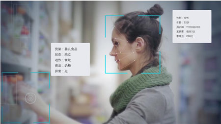 商品識(shí)別如何帶動(dòng)新零售二次變革 世界人工智能大會(huì)