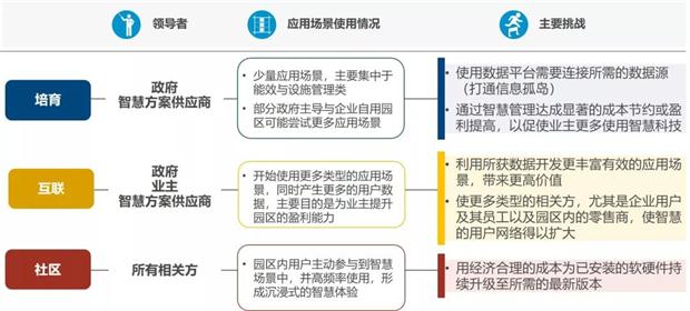 2019世界人工智能大會(huì) 