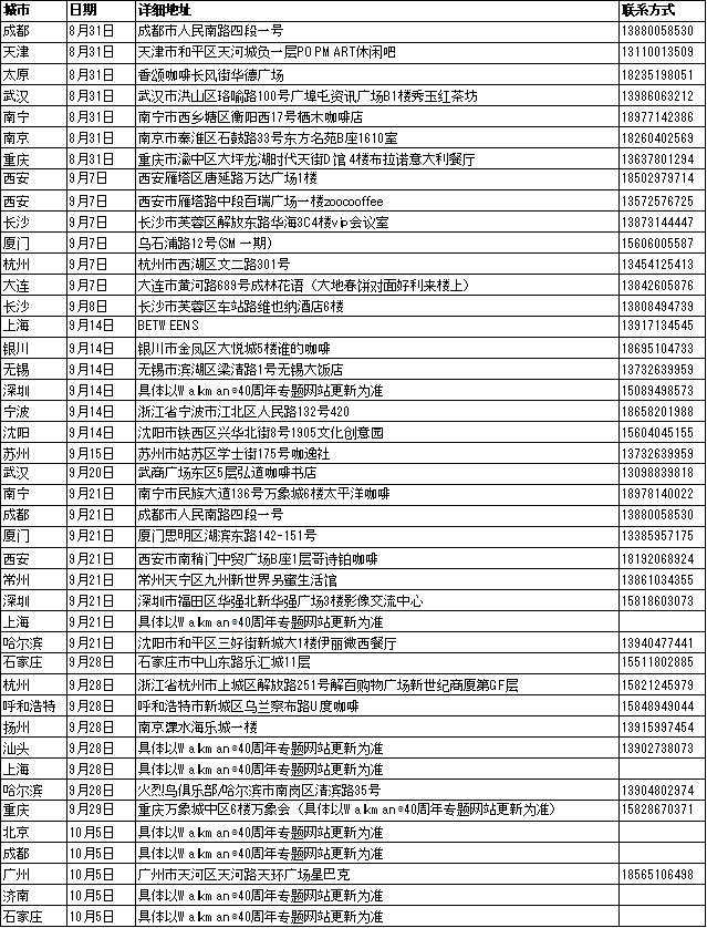 官宣了：索尼開啟Walkman?40周年系列活動 索粉派對等你簽到