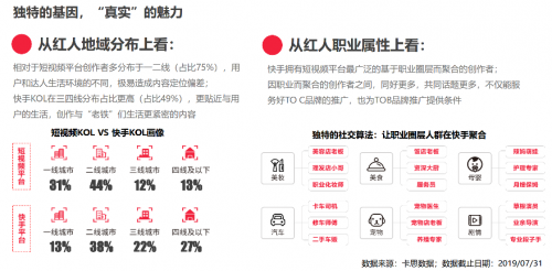 連接3萬廣告主和2億老鐵 快手超級快接單客戶分享會閃亮啟航