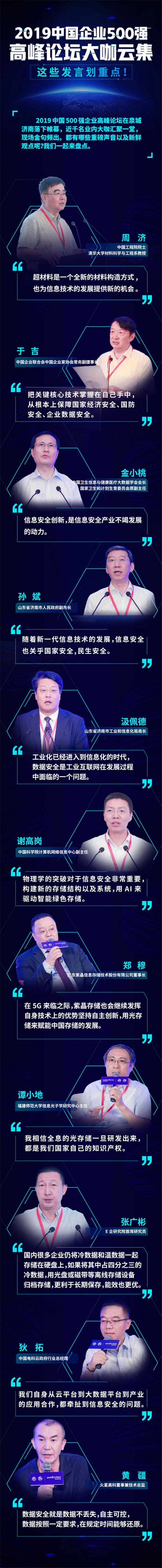 2019中國(guó)企業(yè)500強(qiáng)高峰論壇大咖云集，這些發(fā)言劃重點(diǎn)！