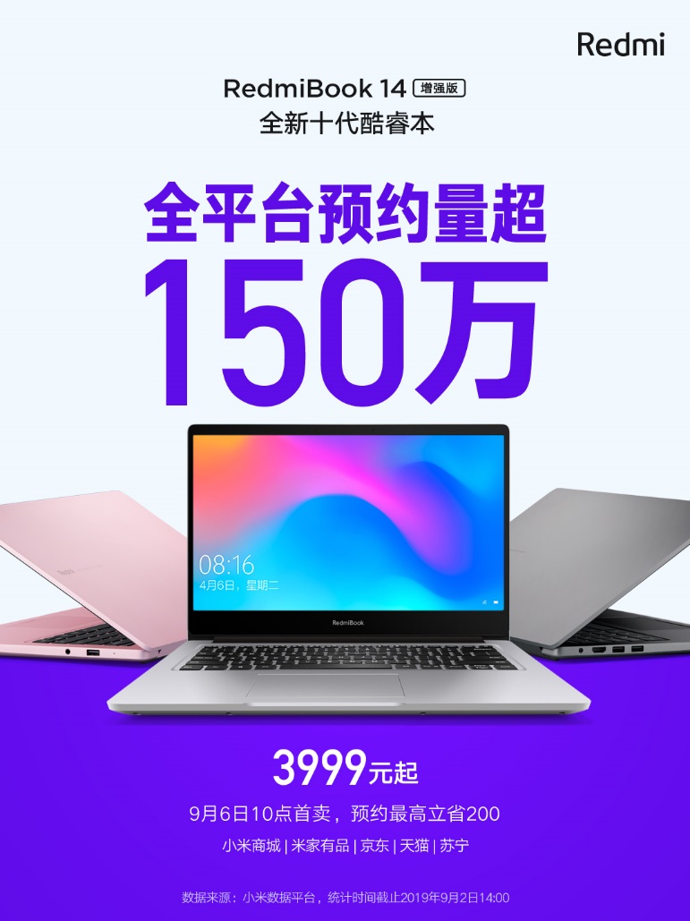 十代酷睿本僅4天預(yù)約量破150萬(wàn)，家族成員RedmiBook 14增強(qiáng)版驚艷亮相！