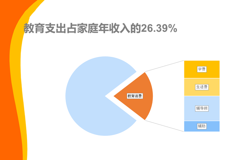 強(qiáng)強(qiáng)聯(lián)合，金豆子科技成邢帥教育“最佳共贏合作伙伴”！