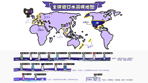 天貓國際進(jìn)口水：“小鎮(zhèn)青年”購買力逐漸崛起