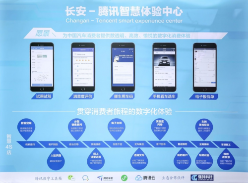 騰訊智慧4S店解決方案落地長安，開啟數(shù)字化汽車消費新體驗