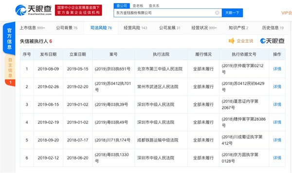 天眼查：目前的就業(yè)形勢如何找到靠譜工作？