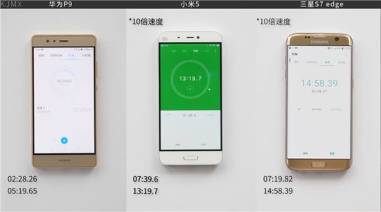 科技媒體實(shí)測(cè)：三年前的華為P9持久流暢吊打小米三星