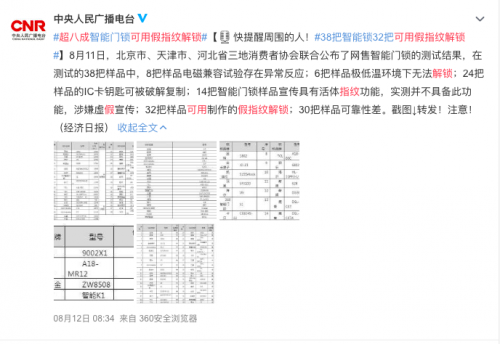 指紋解鎖出現(xiàn)安全隱患，何不試試指靜脈智能鎖？