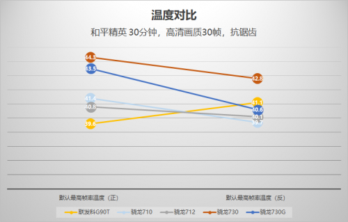 開售之前備受質(zhì)疑的紅米Note8 Pro，是如何擊潰黑公關(guān)？