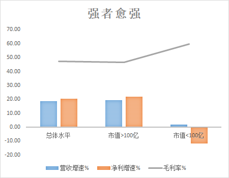 富途證券：5G是否將打破游戲行業(yè)的平靜？