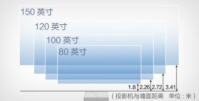 告別“開學(xué)綜合征” 愛(ài)普生助力新學(xué)期搶先起跑