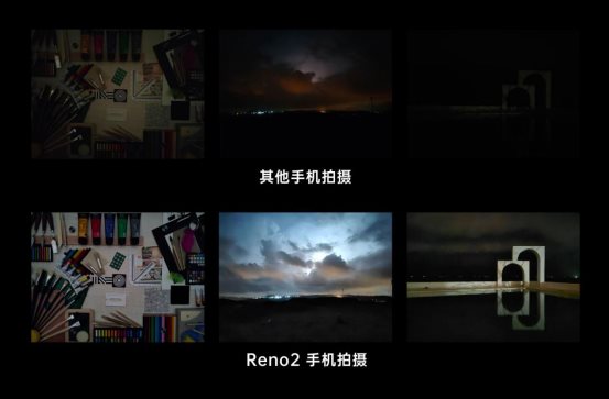 OPPO Reno2正式開售，影像實力全面升級，視頻超級防抖成亮點