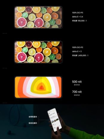 OPPO Reno2正式開售，影像實力全面升級，視頻超級防抖成亮點