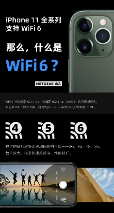 新款iPhone均支持WiFi6，激發(fā)路由升級(jí)新熱潮