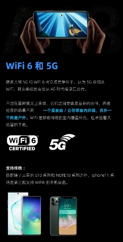 新款iPhone均支持WiFi6，激發(fā)路由升級(jí)新熱潮