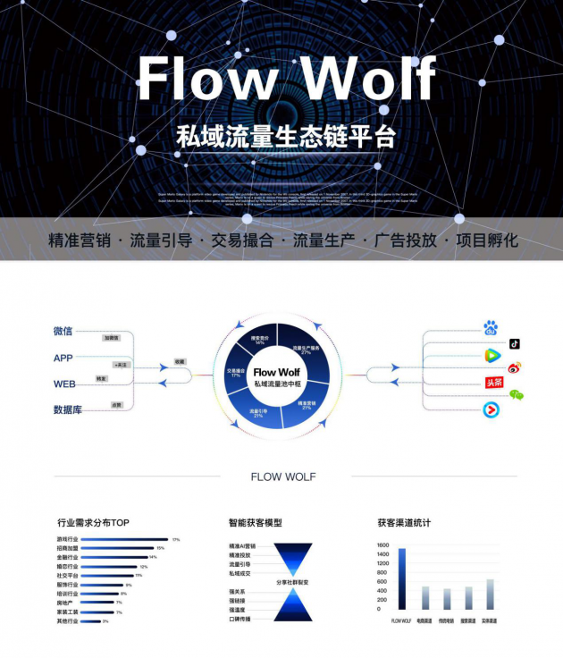 溫州司空互聯(lián)網(wǎng)數(shù)據(jù)技術(shù)有限公司榮獲200萬(wàn)天使輪融資