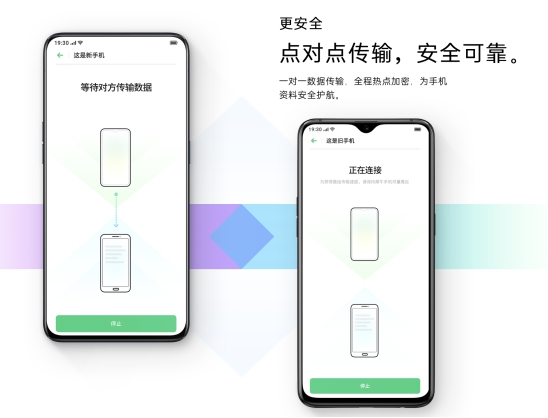 換機(jī)遷移資料怕麻煩？ColorOS 讓手機(jī)搬家更簡單