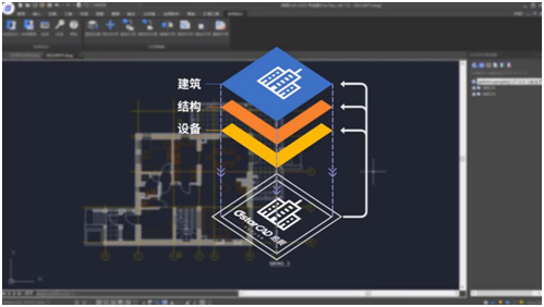 浩辰CAD2020版本強勢發(fā)布，全面解放設(shè)計師創(chuàng)造力