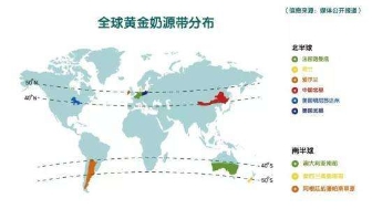 多元化、多角度深入分析羊奶粉排名的秘密