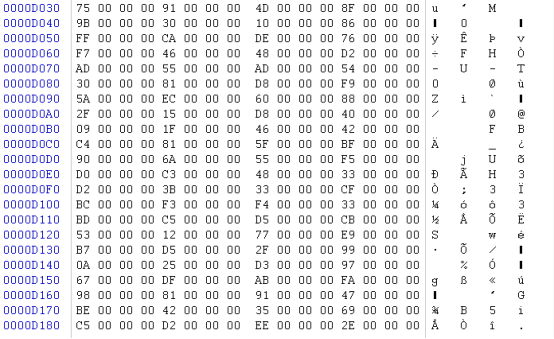 67萬PhpStudy開發(fā)者電腦淪為“肉雞”！360安全大腦國內(nèi)首家支持修復(fù)！