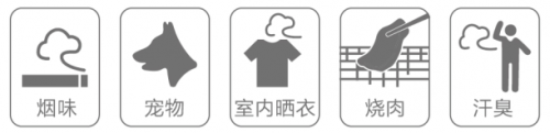 家用空氣凈化松下水離子凈味器x，小空間的專職凈化空氣產品