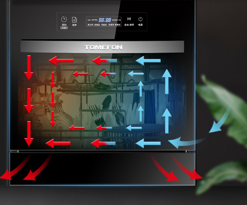 洗碗機(jī)哪個(gè)牌子好？德國品牌實(shí)力如何？