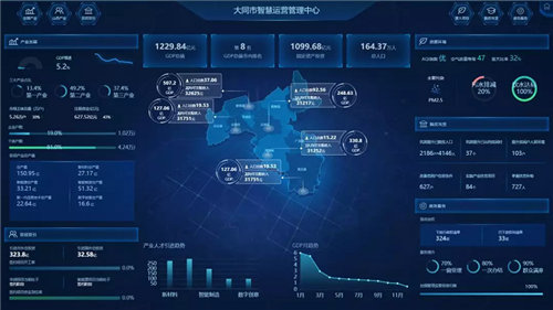 云中有朵京東云——京東落地大同，助力煤都轉型